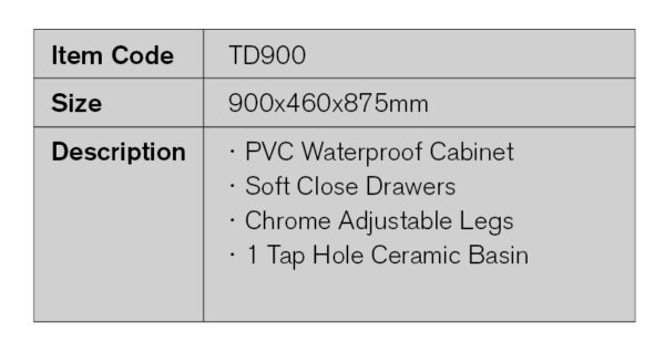 900mm PVC Waterproof Vanity on Legs 3
